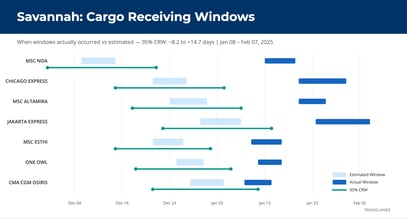 The Hidden Forces Behind ERD Drift - And the New Way Exporters Stay Ahead