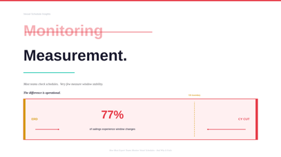 How Most Export Teams Monitor Vessel Schedules - And Why It Fails