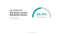 The Reliability Illusion: CMA CGM Through the Cargo Receiving Window