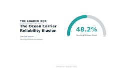 The Reliability Illusion: ONE Through the Cargo Receiving Window