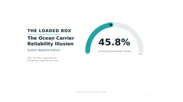 Reliability Series - Methodology Appendix