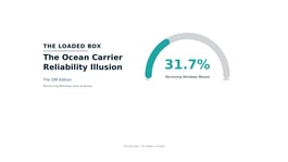 The Reliability Illusion: ZIM Through the Cargo Receiving Window