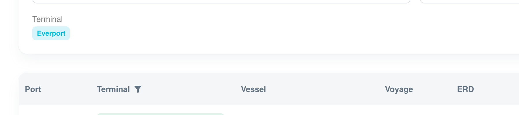 Active filters appear as chips above the table